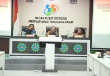 NTP NTB April 2026 Turun 1,48 Persen, Daya Beli Petani Melemah