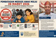 LPA Dompu Dukung Penuh Kebijakan Pembatasan Bermedsos Anak