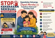Kepedulian Keluarga Dinilai, Kunci Tekan Kekerasan Anak dan Perempuan di Dompo