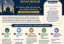 Kejujuran Jadi Sifat Mulia yang Wajib Dimiliki Setiap Muslim