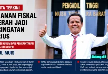 Peringatan Tito Karnavian Jadi Cermin Dompu, Belanja Pegawai Capai 61% APBD 2026