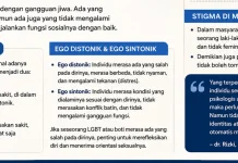 LGBT dan Gangguan Jiwa, Tidak Selalu Berkaitan