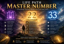 Life Path Master Number: Mengapa Angka 11, 22, dan 33 Dianggap Istimewa?