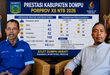 WAG Lakeynews Bahas Peringkat Dompu Turun, Kritik dan Dukungan Mengemuka