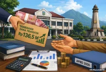Tambahan Transfer Rp136,5 Miliar Jadi Angin Segar Fiskal Dompu