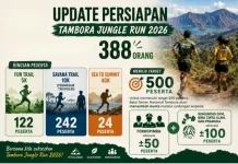 Panitia Sediakan Dua Podium untuk Peserta 10K