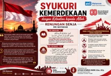Mensyukuri Kemerdekaan dengan Ketaatan kepada Allah