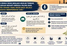 Menjadi Muslim Terbaik dengan Terus Memperbaiki Akhlak Diri