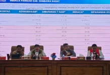 BI NTB Siapkan Strategi Kendalikan Inflasi Sumbawa di Tengah Ancaman El Nino