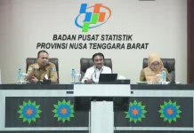 Inflasi NTB Agustus 2026 Capai 4,03 Persen, Bima Tertinggi