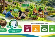 Unram Inisiasi ProKlim untuk Perkuat Ketahanan Desa Wisata Bonjeruk