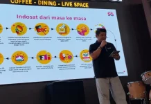 Indosat Dorong “Empowering Indonesia” Lewat Konektivitas dan Kolaborasi