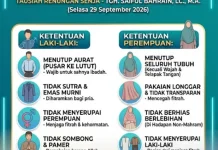 Adab Berpakaian Menurut Islam Cerminan Ketaatan Seorang Muslim