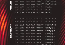 Ini Jadwal Lengkap MotoGP Jepang 2026