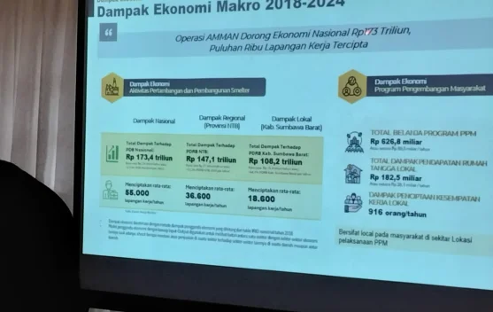 Kajian LPEM FEB UI: AMMAN Berkontribusi hingga 22% bagi Ekonomi NTB