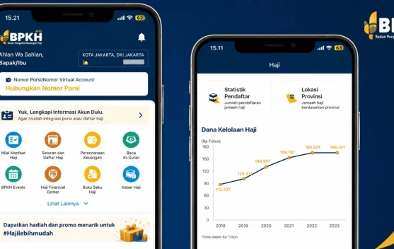 Transparansi Dana Haji, BPKH Apps Bisa Pantau Saldo dan Jadwal Berangkat
