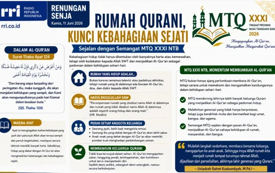 Rumah Dipenuhi Al-Qur'an Hadirkan Kedamaian Keluarga Sejati