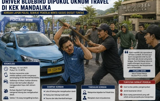 Waduh! Driver Bluebird Diduga Dipukuli Oknum Travel di KEK Mandalika