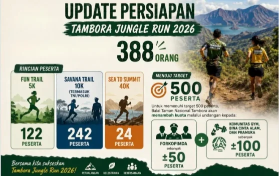 Panitia Sediakan Dua Podium untuk Peserta 10K