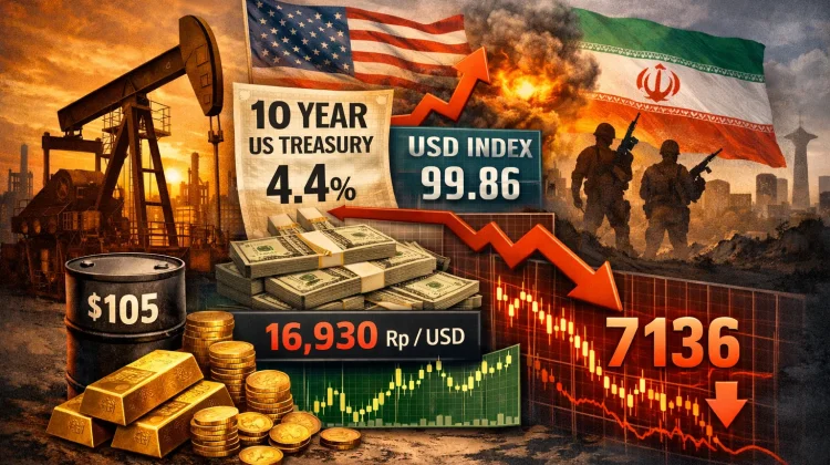 Rupiah dan IHSG Masuk ke Zona Merah imbas Perang AS-Iran