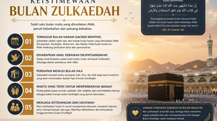 Keistimewaan Bulan Zulkaidah