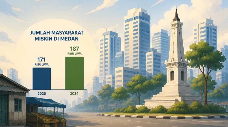 BPS Ungkap Penyebab Jumlah Penduduk Miskin Medan Tertinggi di Sumut