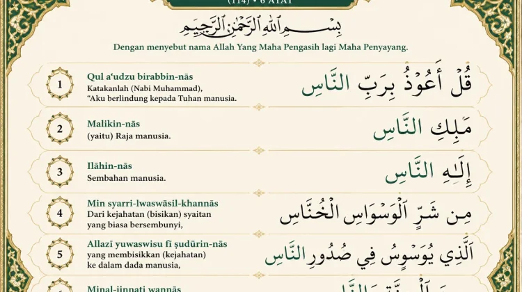 Tafsir Surah An-Nas: Memohon Perlindungan kepada Allah dari Segala Kejahatan