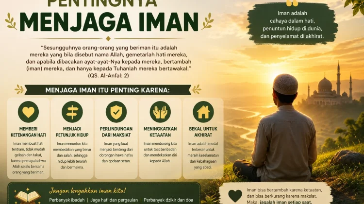Pentingnya menjaga iman