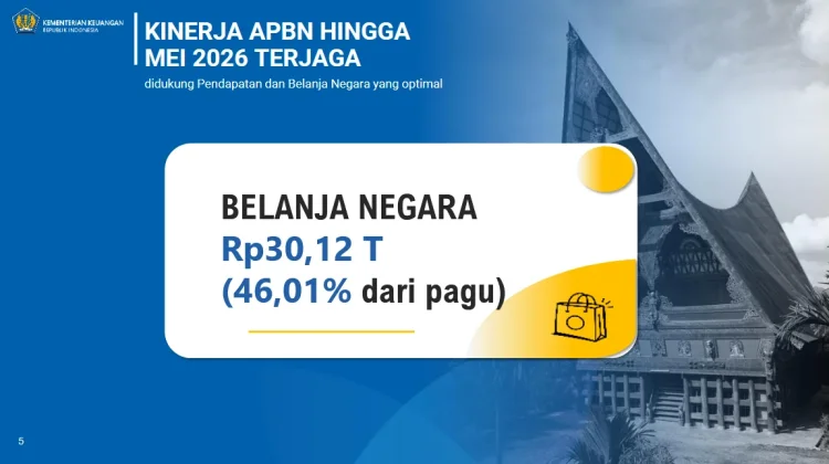 Belanja APBN Sumut pada Mei 2026 Capai Rp30 Triliun Lebih