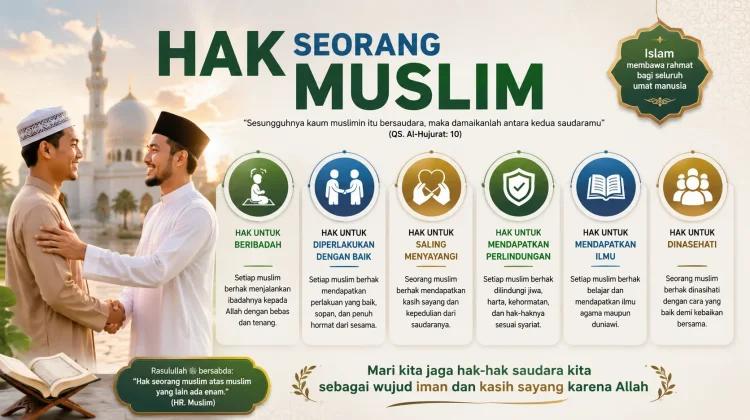 Hak Seorang Muslim Sebagai Wujud Keimanan dan Persaudaraan