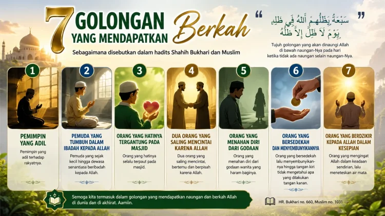Tujuh Golongan Umat yang Peroleh Berkah Kehidupan