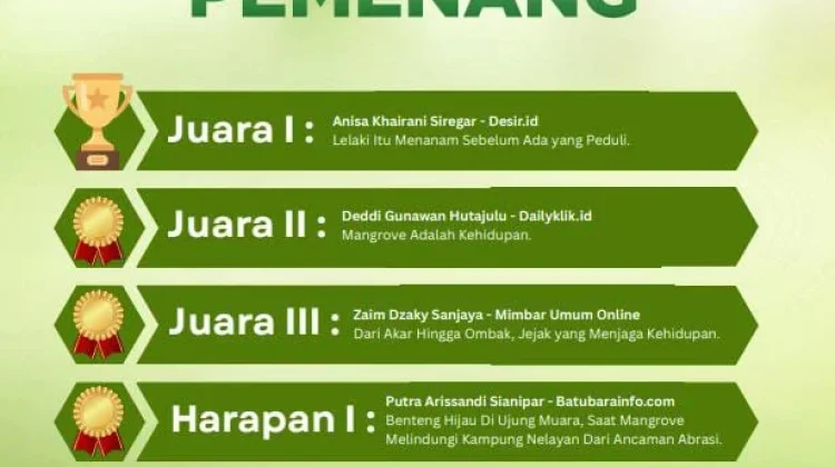 INALUM Dorong Jurnalisme Lingkungan di IN-Journal Chapter II, Hadirkan 65 Karya
