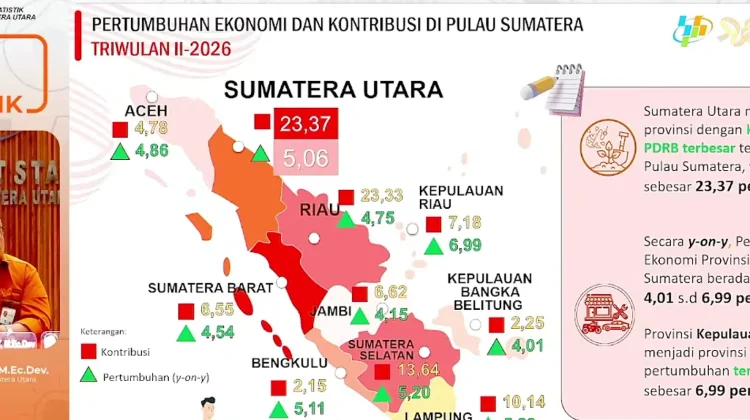 Ekonomi Sumut Tumbuh 5,06 Persen pada TW II 2026