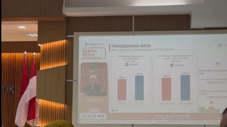 Impor Sumut Juni 2026 Capai 551,66 Juta Dolar AS