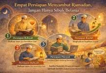 Empat Persiapan Menyambut Ramadan, Jangan Hanya Sibuk Belanja