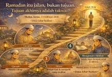 Taqwa Jadi Target Akhir Ramadan