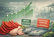Inflasi Sejumlah Kota di Sumut di Atas Rata-rata