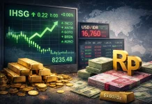 IHSG Nyaris Tak Bergerak, Rupiah Melemah dan Emas Masih Stabil