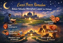 Ustaz Hanif: Esensi Puasa Ramadan, Bukan Sekadar Menahan Lapar dan Dahaga