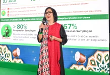 Di Balik Layar Ekosistem On-Demand Grab Indonesia