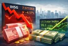 IHSG Terpuruk Sangat Dalam, Rupiah dan Emas Parkir di Zona Hijau