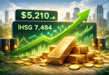 Harga Emas Naik, IHSG Dibuka Menguat di Awal Perdagangan