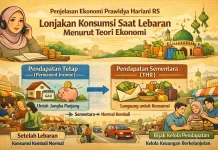 Pengamat Soroti Teori Ekonomi di Balik Konsumsi Saat Lebaran