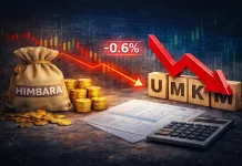 Likuiditas ke Himbara Belum Efektif, Kredit UMKM Justru Turun 0,6 Persen