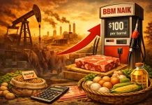 Kenaikan BBM di Negara Lain Berdampak pada Pangan di Indonesia