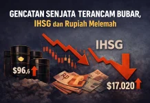 Gencatan Senjata Terancam Bubar, IHSG dan Rupiah Kembali Tertekan