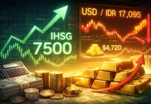 Harga Emas Masih Stabil, IHSG dan Rupiah Berbeda Arah