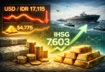 IHSG Menguat di tengah Ketegangan Selat Hormuz, Rupiah Melemah