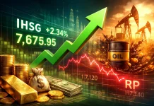 Pengamat Sebut Pelemahan Rupiah Dipicu Gejolak Global dan Harga Minyak