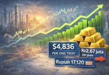 Angin Segar Negosiasi Iran–AS, Harga Emas Tembus 4.800 Dolar AS per Ons Troy